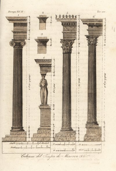 Zuilen van de Tempel van Minerva, Athene door Unknown artist