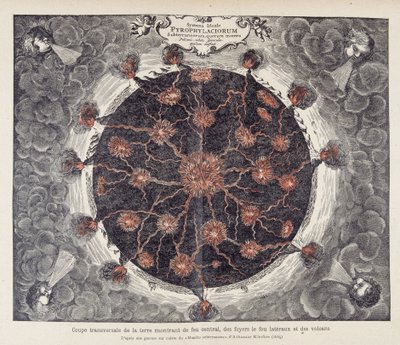 Dwarsdoorsnede van de aarde met centraal vuur, haarden en vulkanen, uit een kopergravure van Athanase Kircher