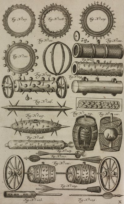 Explosieve cilinders en vaten, gravure uit Grand Art d