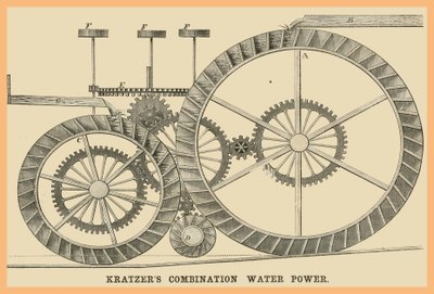 Kratzers Combinatie Waterkracht door Unknown Artist