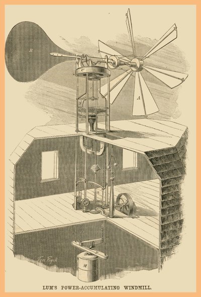 Lums stroomopwekkende windmolen door Unknown Artist
