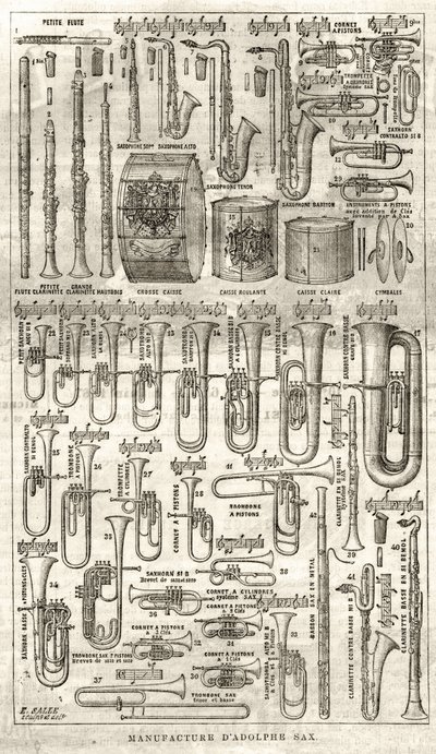 Fabriek van Adolphe (Adolph) Sax, uitvinder van de saxofoon (1814-1894). Gravure in 