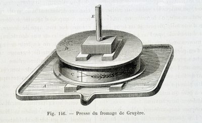 Presse à gruyère - in 