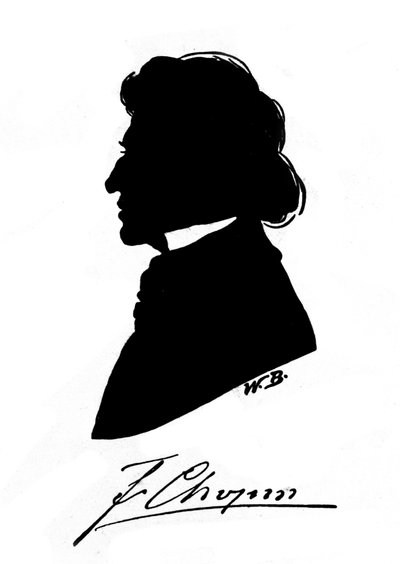 Profiel silhouet van de Poolse componist Frederic Chopin (1810-1849) met handtekening. 19e eeuw door Unknown artist