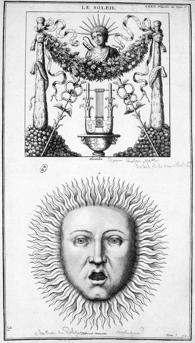 Voorstelling van de Zon. Afbeeldingen getrokken uit oude voorstellingen. Gravure 19e eeuw. door Unknown artist