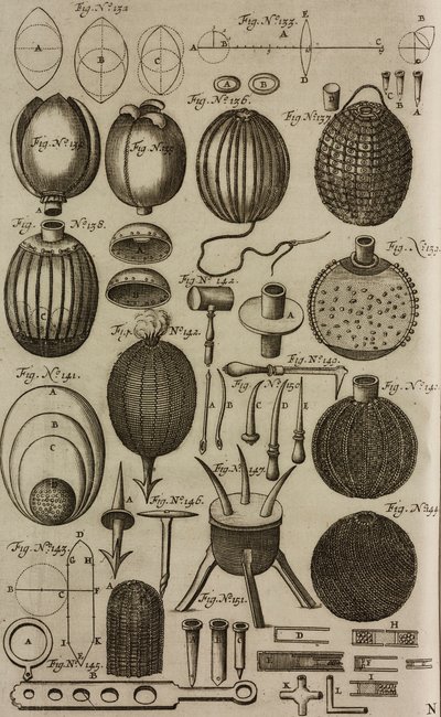 Gereedschap en materialen voor de constructie van vuurballen, gravure uit Grand Art d