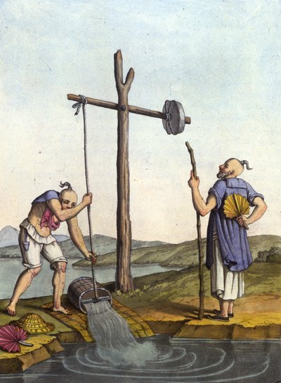 Waterirrigatiesysteem in China - in Le costume ancien et moderne door J. Ferrario, ed. Milaan door Unknown artist