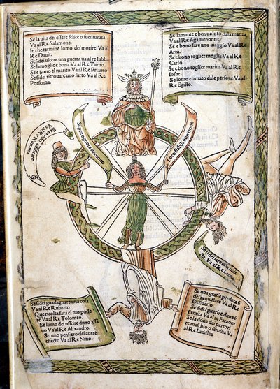 Boek van het Lot van Fortuna door Lorenzo Spirito. Incunabel van 1484. Biblioteca Marciana, Venetië door Unknown artist