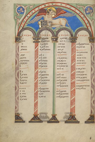 Pagina Canon-tabel door Unknown artist