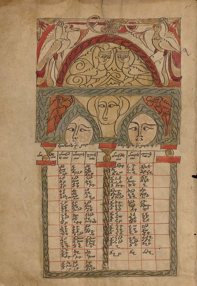 Pagina Canon-tabel door Unknown artist