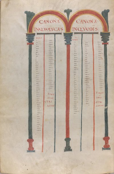 Canonieke tabletten van de vier evangeliën door Unknown artist