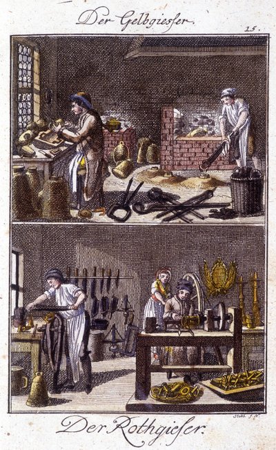 Ambacht: kopersmid en dinandier in hun werkplaatsen. In 