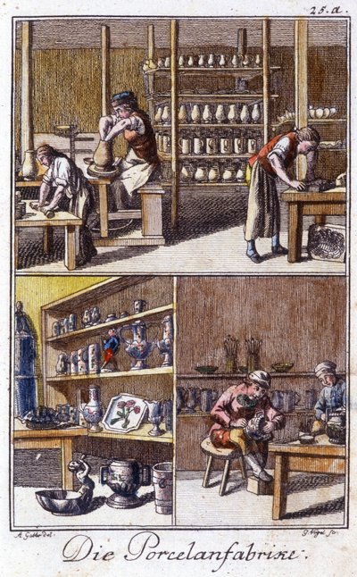 Ambachten: de porseleinmaker in zijn werkplaats. In 