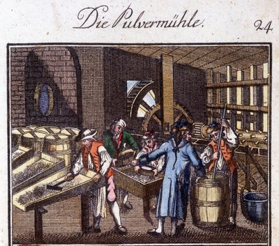 Ambachten: de poedermaker in zijn werkplaats. In 