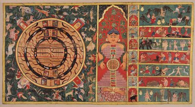 Diagrammen van het universum: De twee-en-een-halve continenten, het universum in de vorm van een persoon, en de zeven niveaus van de hel door Unknown artist