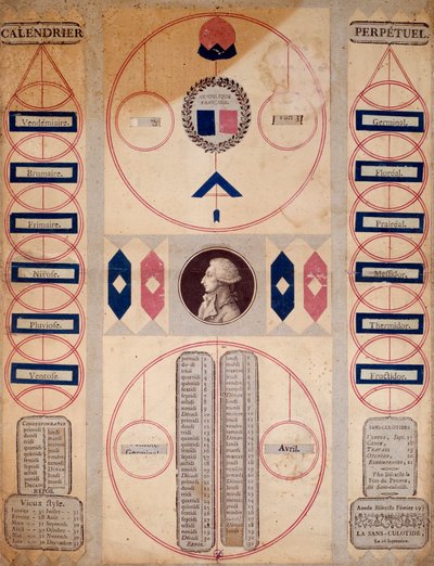 Franse Revolutie: Perpetuele kalender van de revolutionaire periode door Unknown artist