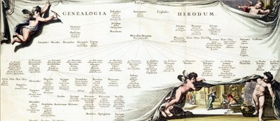 Genealogie van Herodes I de Grote (73 v.Chr.-4 v.Chr.), koning van Judea - in 