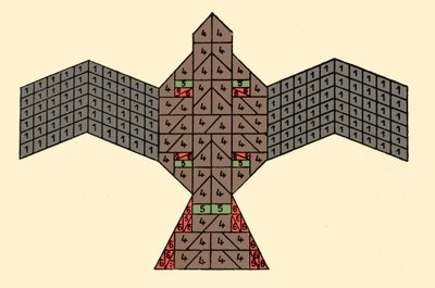Geometrie van de Sulbasutras: plan van het vuuraltaar in de vorm van een valk door Unknown artist
