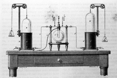 Lavoisier en Laplace-apparaat voor de vorming van water door middel van zuurstof- en waterstofgassen die branden in een glazen fles (19e-eeuwse gravure) door Unknown artist