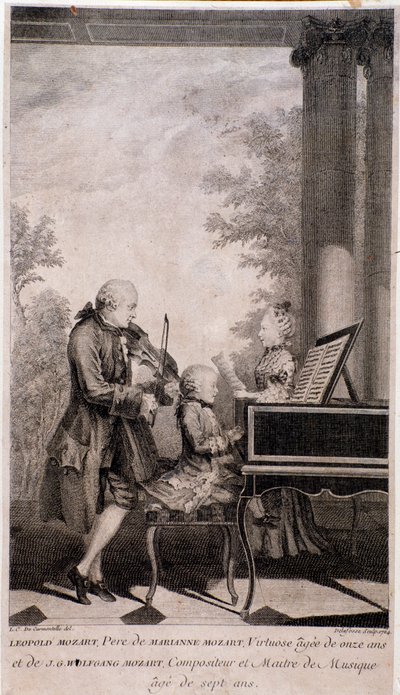 Familie Mozart op tournee (gravure, na 1777) door Unknown artist