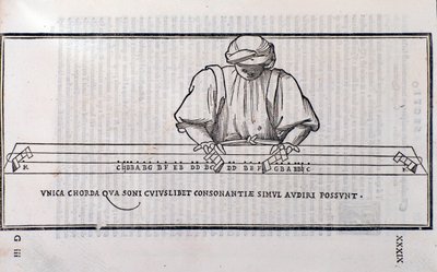 Pagina uit Musica Theorica door Ludovico Foliani (gravure) door Unknown artist