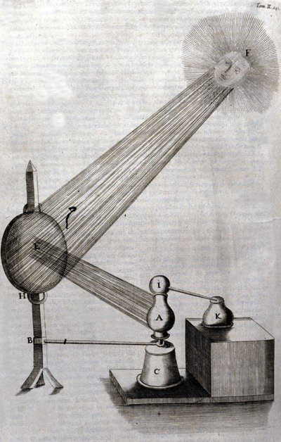 Fysica: een plaat die de studie van lichtdiffractie en de studie van kleuren voorstelt. Athanasius Kircher (1602-1680), Duitse jezuïet. Gravure van 