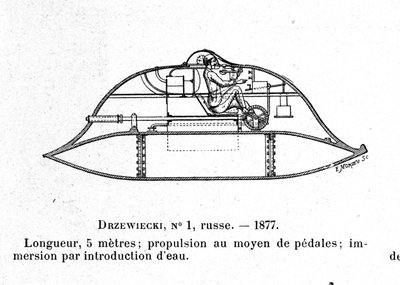 Afbeelding van de onderzeeër Drzewiecki 1, een pedaalonderzeeër ontworpen door uitvinder en ingenieur Stefan K. Drzewiecki (ca. 1877) door Unknown artist