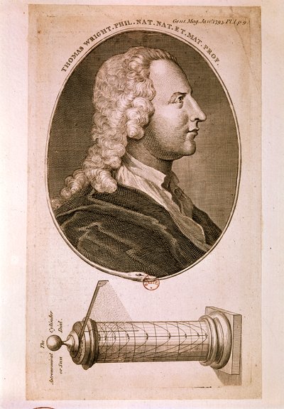 Portret van Thomas Wright door Unknown artist