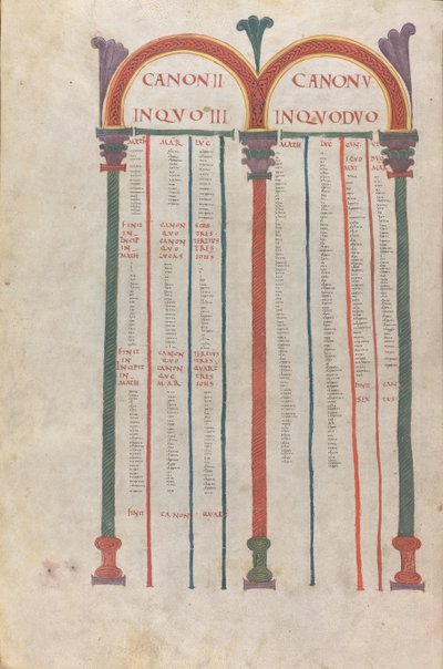 Canonieke tabellen van de vier evangeliën, Canon II, 11e eeuw (verlucht, vliezig handschrift) door Unknown artist