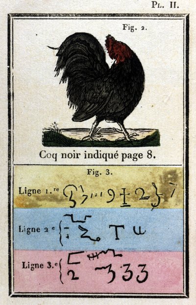 De Zwarte Haan. Grimoire van paus Honorius gebruikt om demonen op te roepen. Ed. van 1760 door Unknown artist