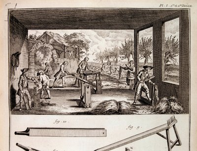 De teelt van hennep - in Encyclopedie door Denis Diderot en Jean Le Rond d