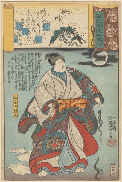 Ukiyo-e parallellen met de bewolkte hoofdstukken van de Genji (serietitel op object) door Utagawa Kuniyoshi