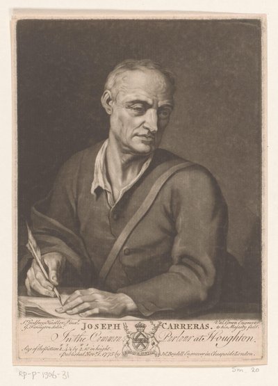 Portret van Joseph Carreras door Valentine Green