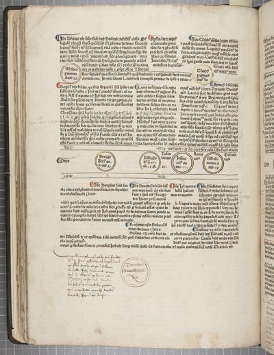 Fol 53 verso, Fasciculus Temporum door Werner Rolevinck