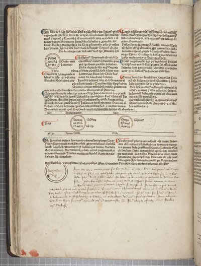 Fol 58 verso, Fasciculus Temporum door Werner Rolevinck