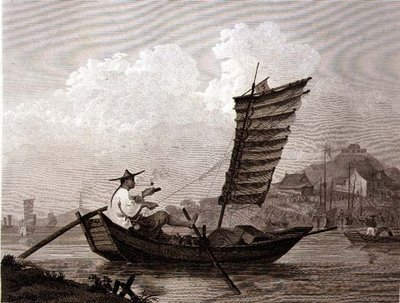 Economie van tijd en arbeid geïllustreerd in een Chinese waterman, gegraveerd door Thomas Medland door William (after) Alexander