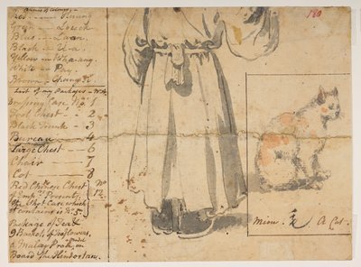 180 Kat, figuur en lijst van Alexanders bagage, uit een Album van 372 tekeningen van landschappen, kustlijnen, kostuums en het dagelijks leven gemaakt tijdens Lord Macartney