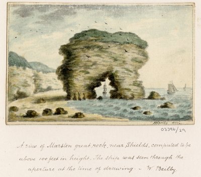 Een reeks schetsen, uitzichten in Groot-Brittannië, het Continent en Amerika door William Beilby