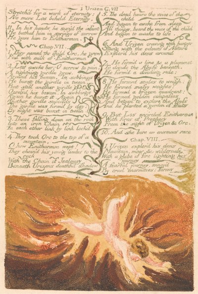 Het Eerste Boek van Urizen, Plaat 19, "Uitgerekt voor een werk van eeuwigheid . . . ." (Bentley 20) door William Blake