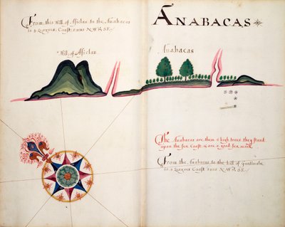 Anabacas door William Hack