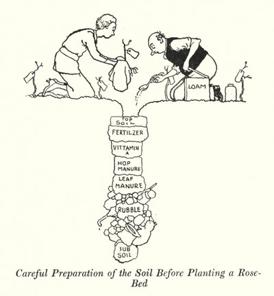 Zorgvuldige Voorbereiding van de Grond voor het Planten van een Rozenbed door William Heath Robinson