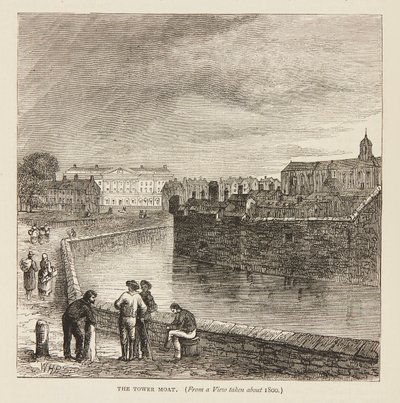 De Gracht rond 1800 door William Henry Prior