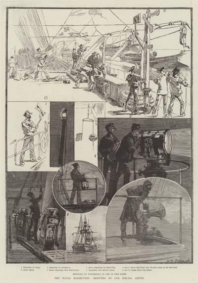 De marine manoeuvres door William Heysham Overend