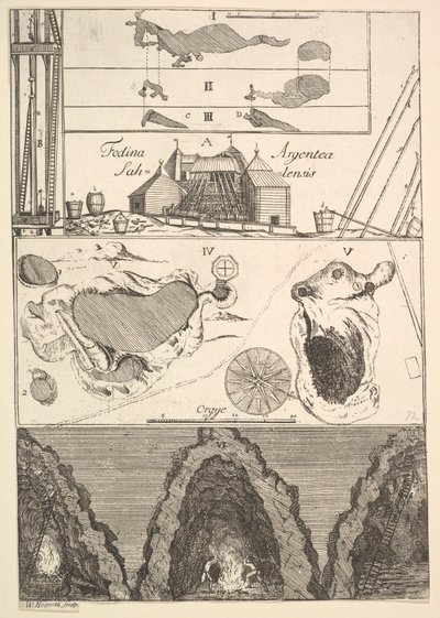 Fodina argentea Sahlensis - Een Zilvermijn bij Sala - I uit Aubry de La Mottrayes Tra..., 1723-24 door William Hogarth