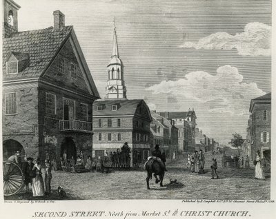 Second Street North vanaf Market Street en Christ Church, Philadelphia, tekening door William Russell Birch (1755-1834), gedrukt door R Campbell, Verenigde Staten van Amerika door William Russell Birch