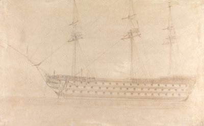 Uitzicht op de Britannia door William Ward