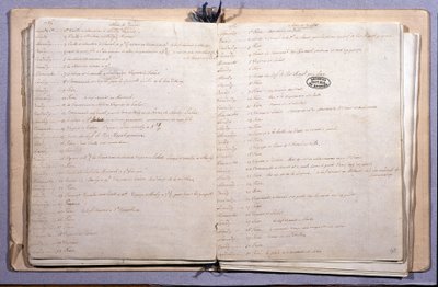 Dagboek van Lodewijk XVI. Maand juni en juli 1789. Notitieboekje 17X21 cm. Archives Nationales. Parijs door XVI Louis
