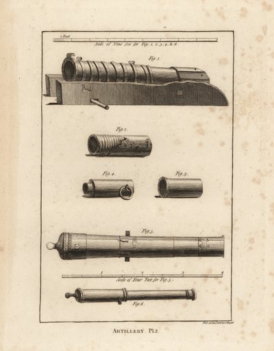 Oude artilleriestukken: een oud kanon 1, stukken van oude perriers 2,3,4, een Spaans kanon gebruikt door de Armada gemaakt van koper lood en ijzer 5, en een kanon gemaakt van koper lood en ijzer 6 door John Pardon