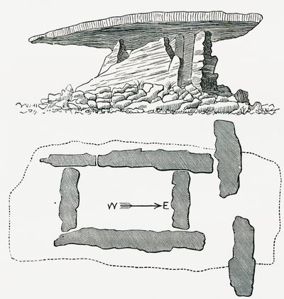Chûn Quoit, Cornwall, Engeland, zijaanzicht en grondplan, uit Our Own Country gepubliceerd in 1898 door Ferdinand Georg Waldmuller