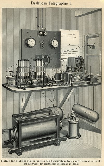 Voortgang van telecommunicatie: wetenschaps- en technologieplaat die een oud telegraafstation voorstelt. Illustratie uit Meyers Grosses Konversations-Lexikon, 1904. Bibliografisch Instituut, Leipzig en Wenen door Ferdinand Georg Waldmuller
